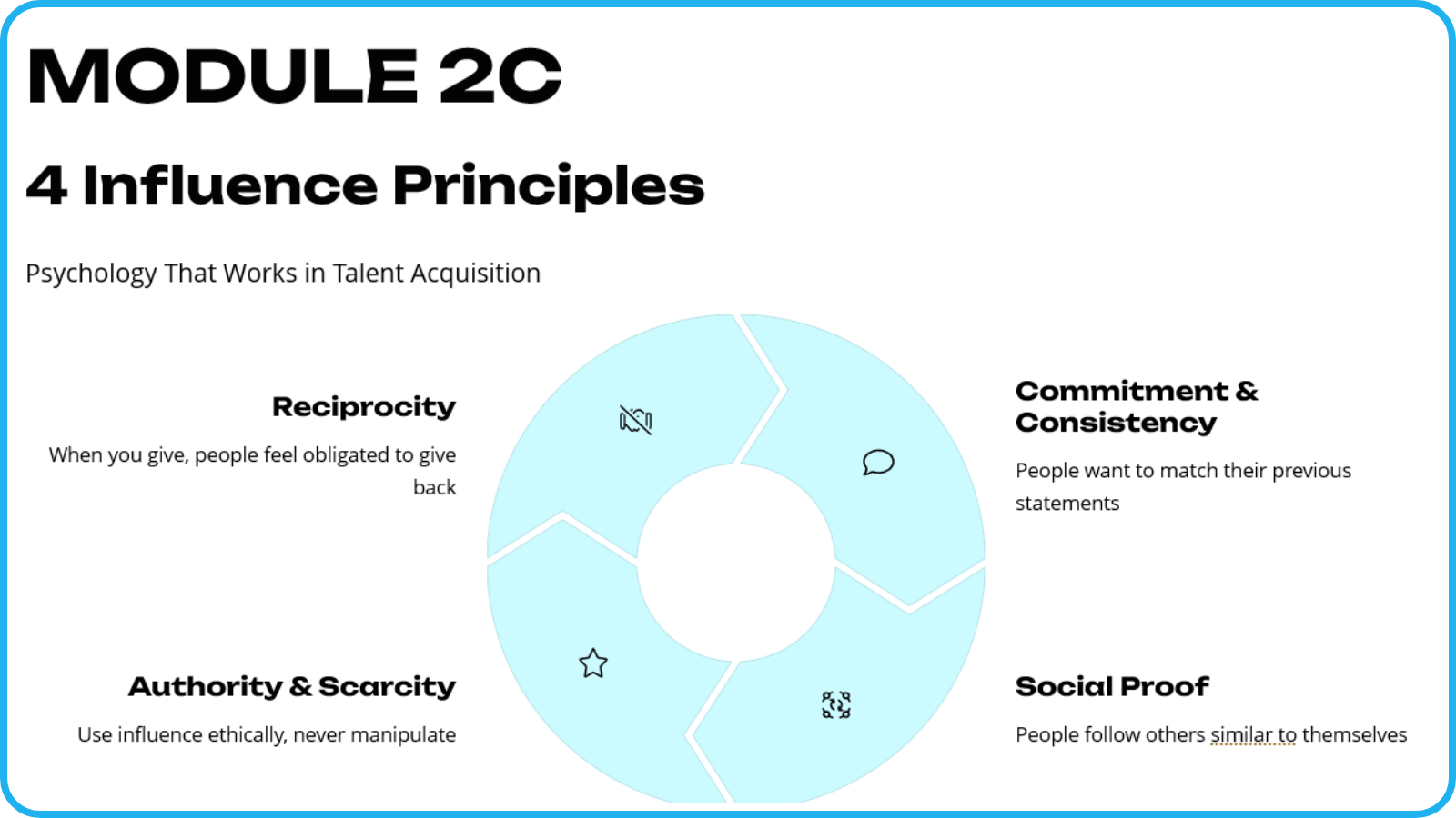 The Principal Recruiter training module 2C featuring 4 influence principles for talent acquisition psychology: reciprocity, commitment and consistency, social proof, and authority and scarcity with ethical influence emphasis