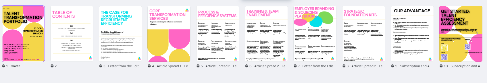 The Principal Recruiter transformation portfolio overview showing 22 core services across four categories: process efficiency systems, training enablement, employer branding strategies, and strategic foundation kits for comprehensive talent acquisition transformation.
