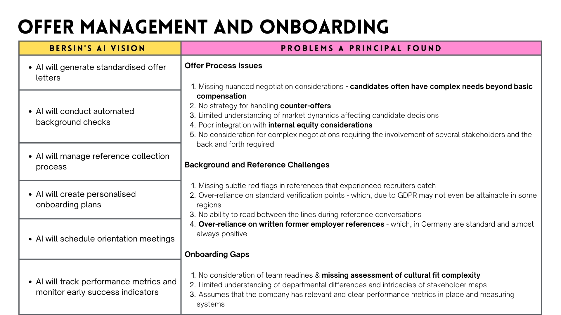The Principal Recruiter - Offer Management and Onboarding - Josh Bersin - and the Problems with AI Recruitment