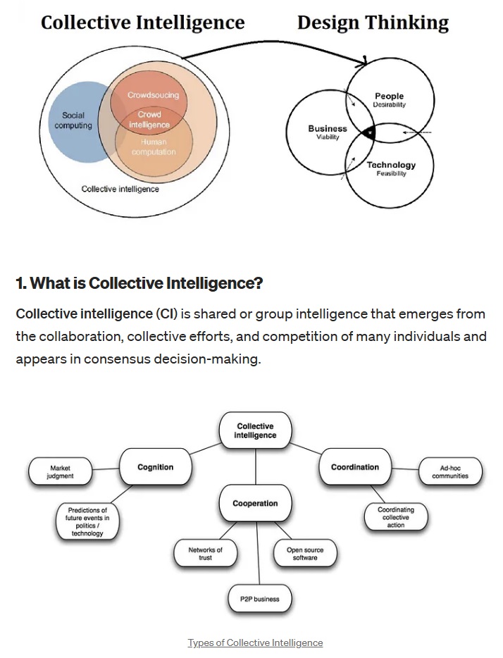 Example of collective intelligence - medium - santhosh gandhi