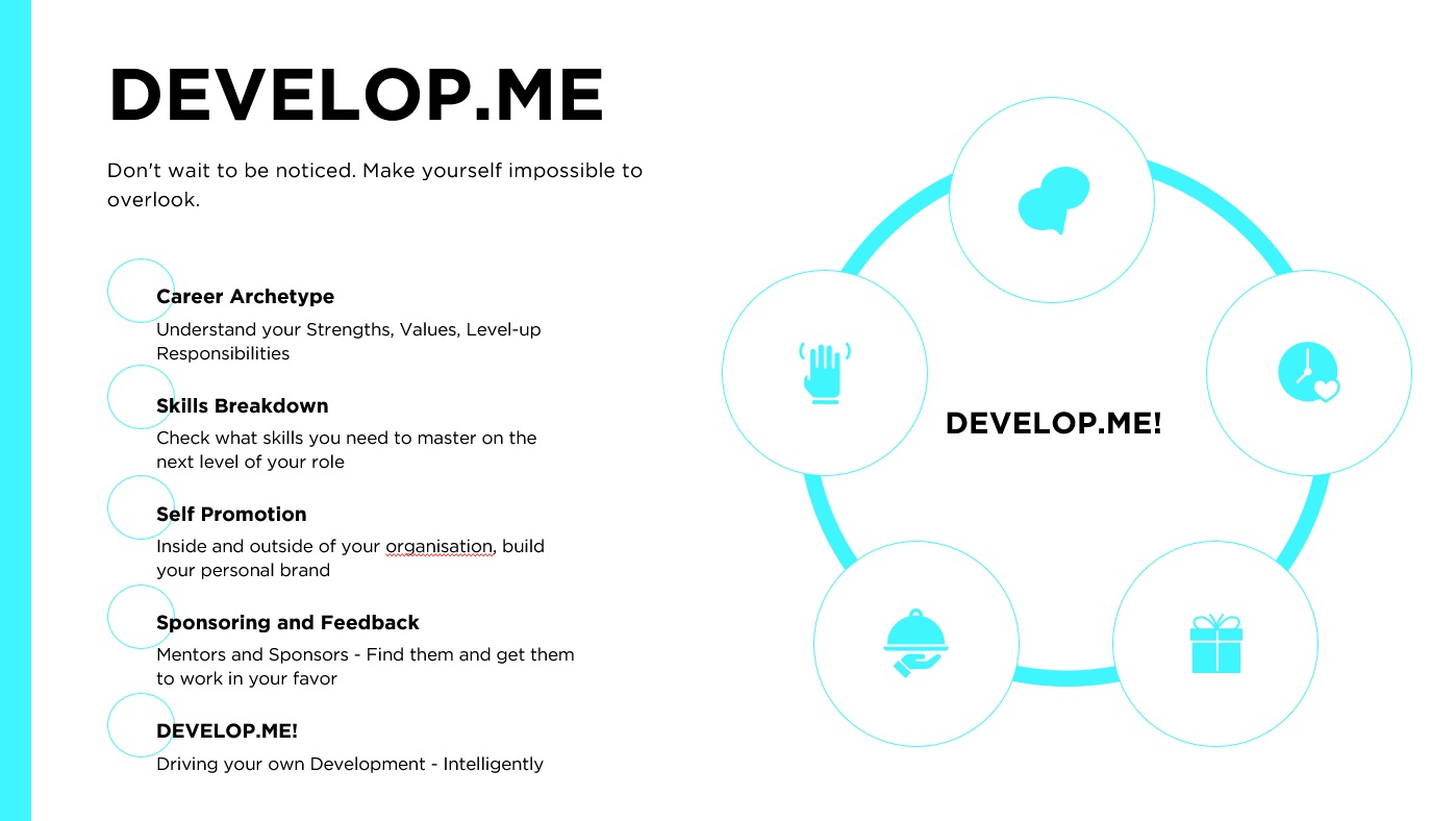 Content for Career Archetype Develop Me