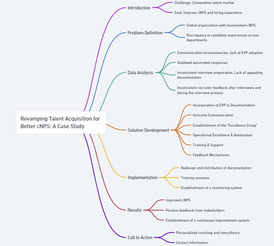 McKinsey report on DEI and importance of diversity in talent acquisition the principal recruiter review